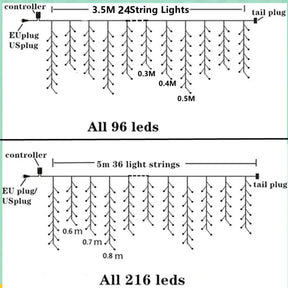 Cortina de Luzes LED Natalinas – Encanto e Magia para sua Casa